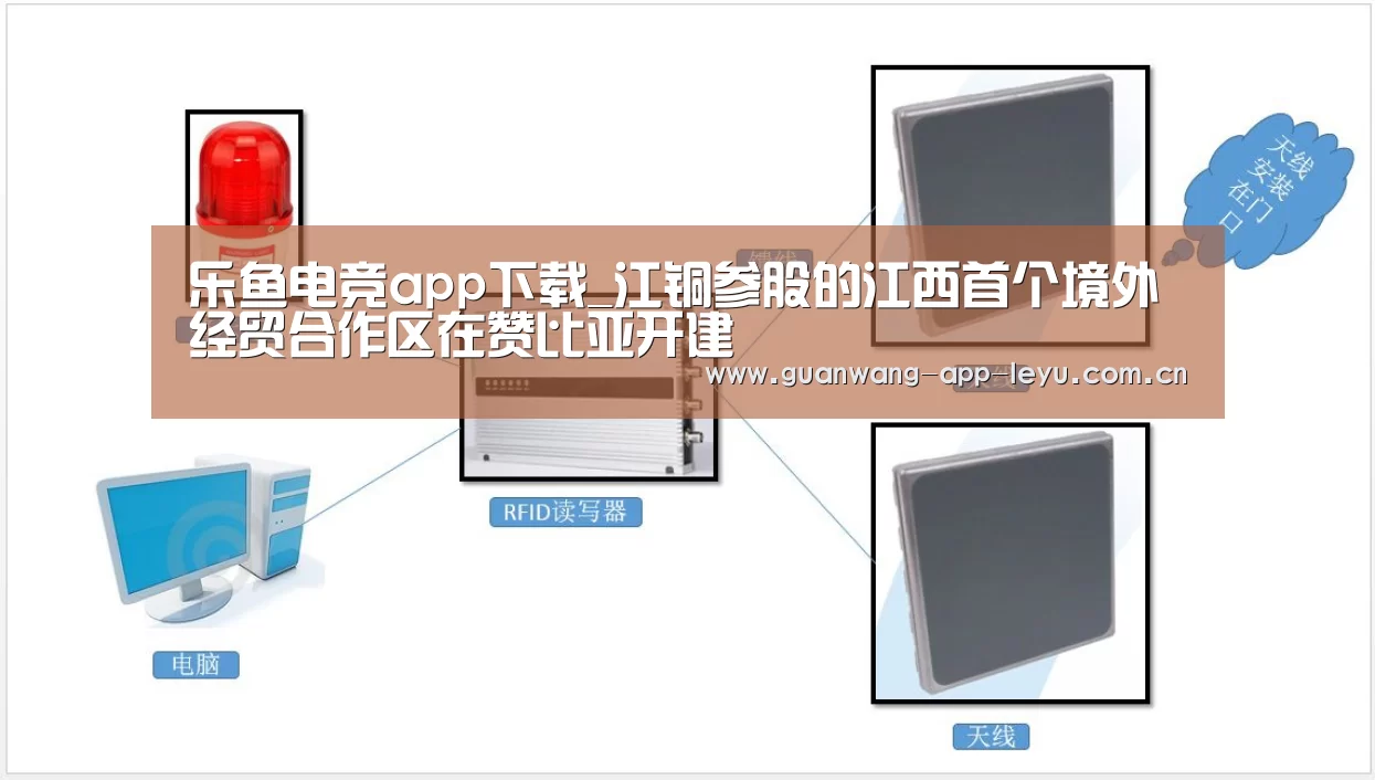 乐鱼电竞app下载_江铜参股的江西首个境外经贸合作区在赞比亚开建(图4) 乐鱼体育在线